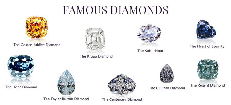 Famous Diamonds1